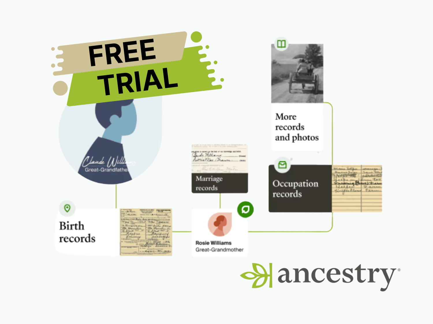 Unraveling Your Story: Why Ancestry.com is Worth Exploring (and How to Start Free!)